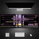 Industrial Style Tech Oversized Seam Keyboard Mouse Desk Pad